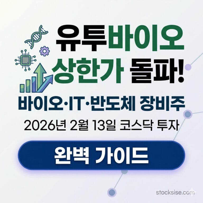 2026년 2월 13일 코스닥 급등 종목 리스트와 상한가를 기록한 유투바이오 및 반도체·IT 장비주 투자 전략 분석 차트 이미지
