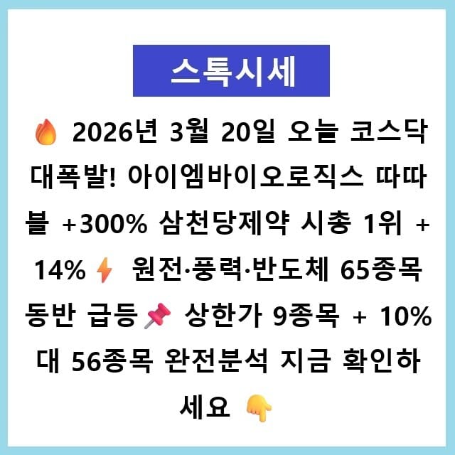 🔥 오늘 코스닥 대폭발! 아이엠바이오로직스 따따블 +300% 삼천당제약 시총 1위 +14% ⚡ 원전·풍력·반도체 65종목 동반 급등 📌 상한가 9종목 + 10%대 56종목 완전분석 지금 확인하세요 👇2026년 3월 20일