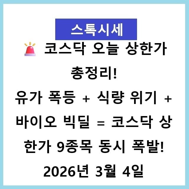 🚨 코스닥 오늘 상한가 총정리! 유가 폭등 + 식량 위기 + 바이오 빅딜 = 코스닥 상한가 9종목 동시 폭발! 흥구석유 +30% | 인트론바이오 +30% | 한탑 +30% | 중앙에너비스 +30%