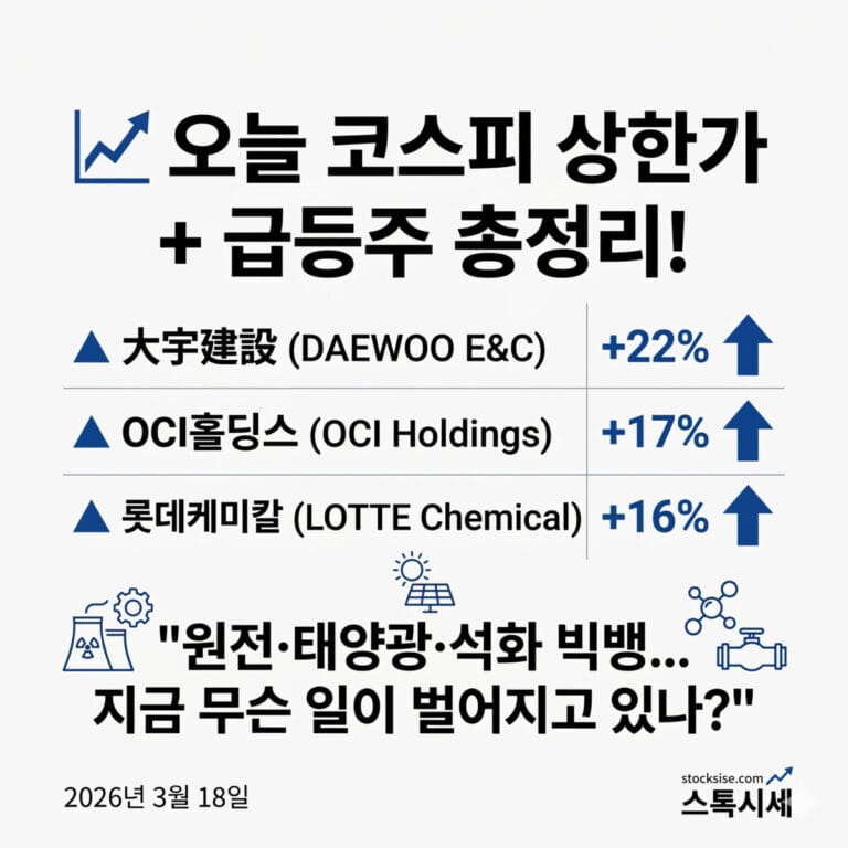 2026년 3월 18일 코스피 상한가 및 급등주(대우건설, OCI홀딩스, 롯데케미칼) 분석 정보가 담긴 스톡시세 블로그 썸네일