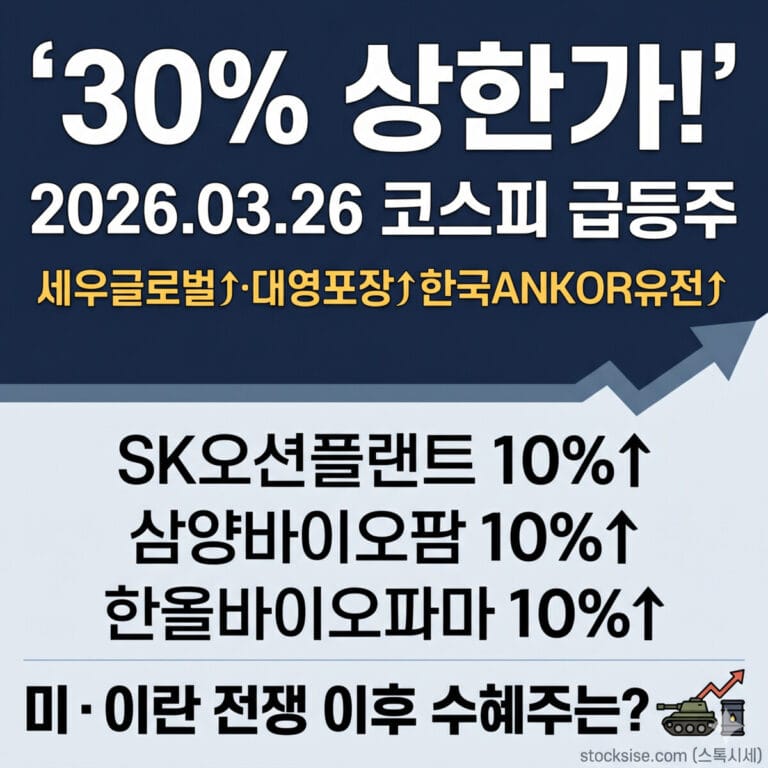 2026년 3월 26일 코스피 급등주 분석 썸네일: 세우글로벌, 대영포장 등 상한가 종목 및 미·이란 전쟁 수혜주 안내 (출처: 스톡시세)