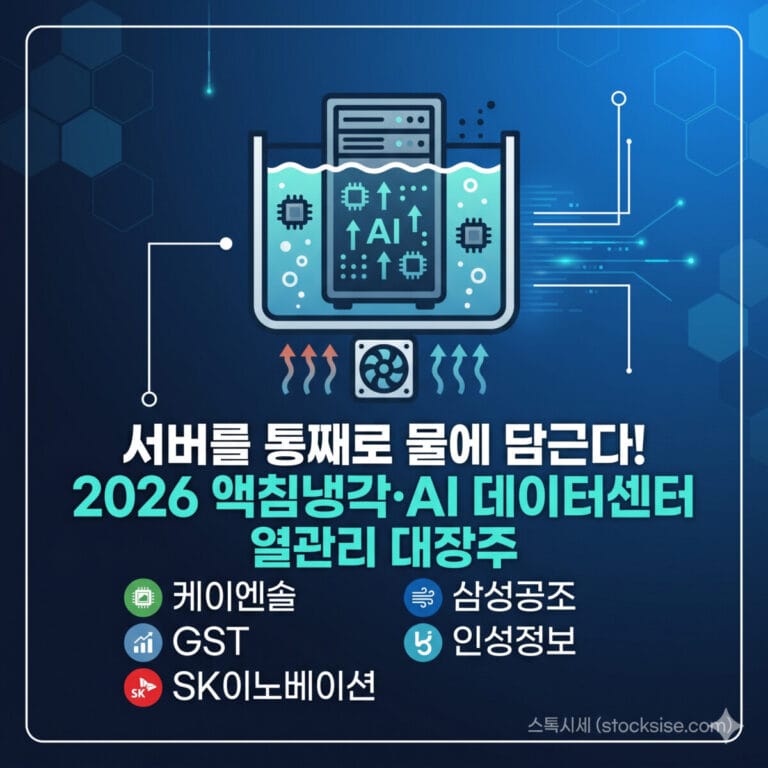 서버를 통째로 물에 담근다! 케이엔솔·GST·SK이노베이션·삼성공조·인성정보 — 2026 액침냉각·AI 데이터센터 열관리 대장주 5종목 완전 정복