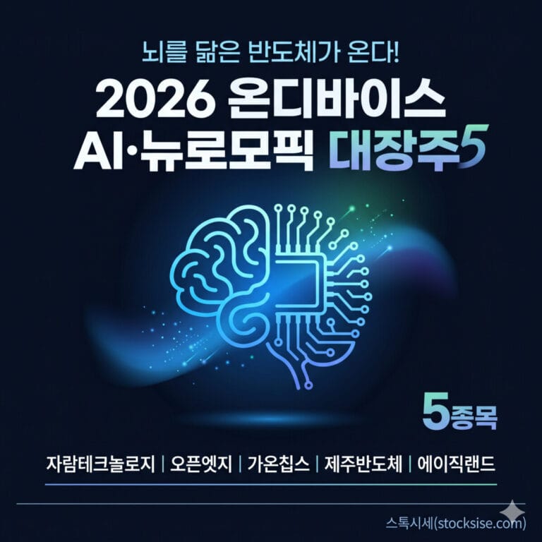 뇌를 닮은 반도체가 온다! 자람테크놀로지·오픈엣지·가온칩스·제주반도체·에이직랜드 — 2026 온디바이스 AI·뉴로모픽 대장주 5종목 완전 정복