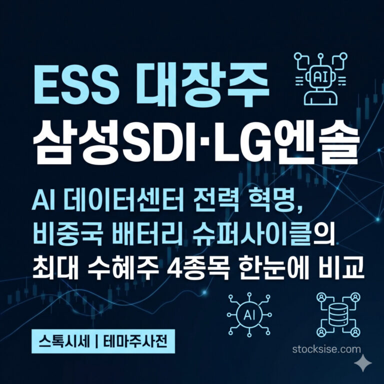AI 데이터센터 ESS 대장주 삼성SDI·LG엔솔 배터리 수혜주 비교