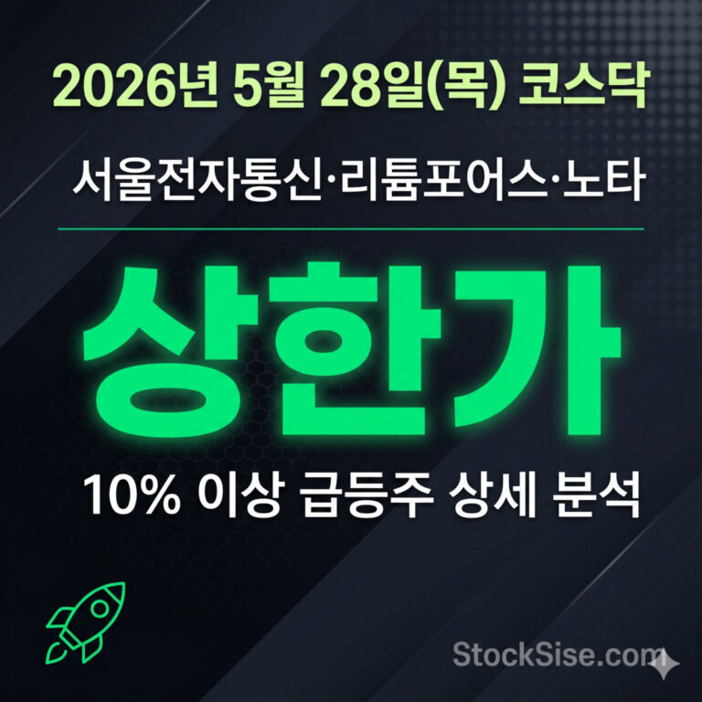 2026년 5월 28일 코스닥 상한가 종목 및 급등주 상세 분석 썸네일