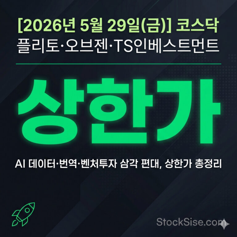 2026년 5월 29일 코스닥 플리토·오브젠·TS인베스트먼트 상한가 급등주 분석 썸네일