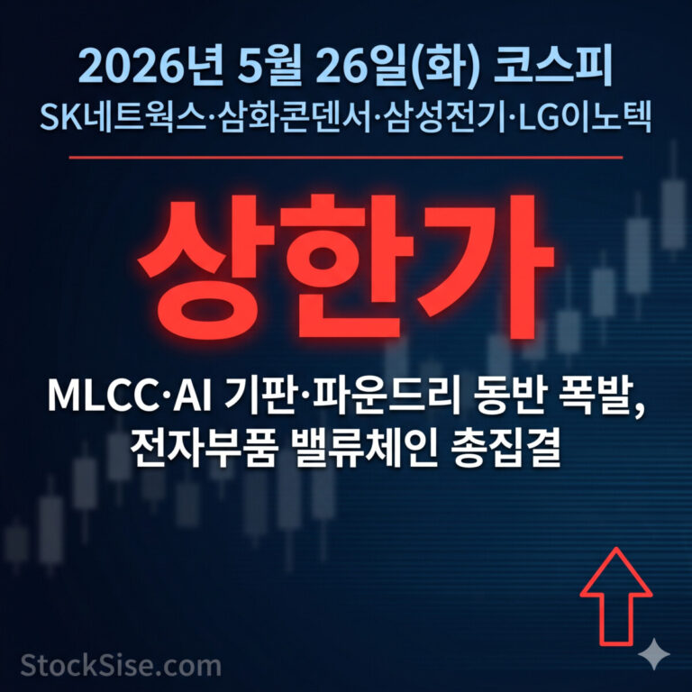 2026년 5월 26일 코스피 SK네트웍스 등 상한가 종목 및 MLCC AI 기판 밸류체인 분석