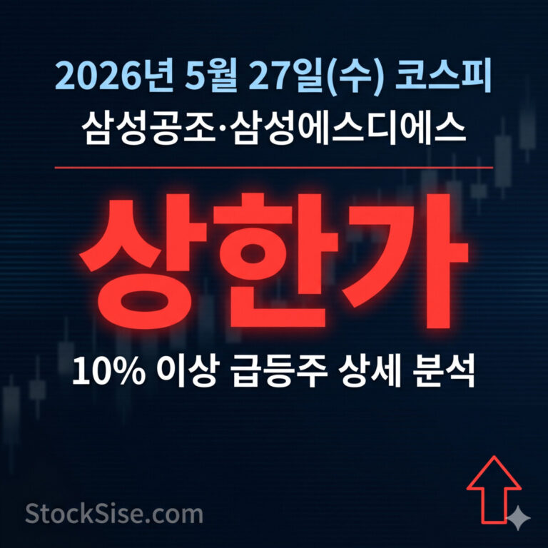 2026년 5월 27일 코스피 삼성공조 삼성에스디에스 상한가 급등주 분석 썸네일