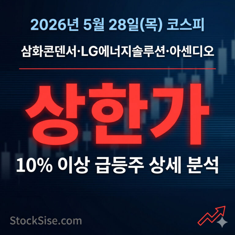 2026년 5월 28일 코스피 상한가 및 삼화콘덴서·LG에너지솔루션·아센디오 급등주 분석