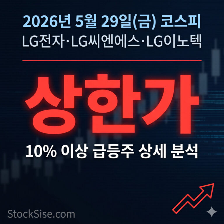 2026년 5월 29일 코스피 LG전자 LG씨엔에스 LG이노텍 상한가 급등주 분석 썸네일