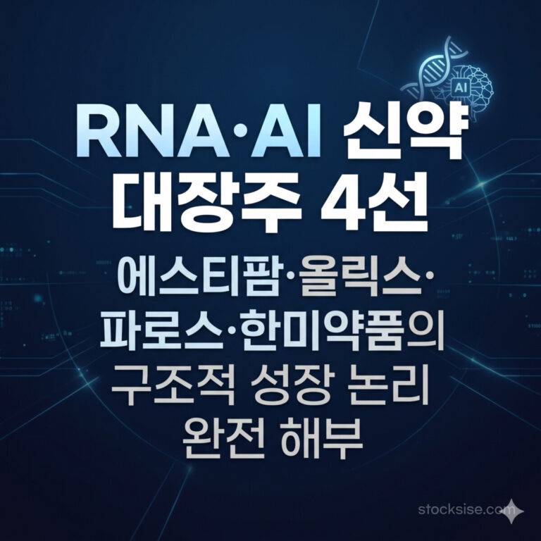 RNA·AI 신약 대장주 4선 에스티팜, 올릭스, 파로스, 한미약품 분석 썸네일 이미지
