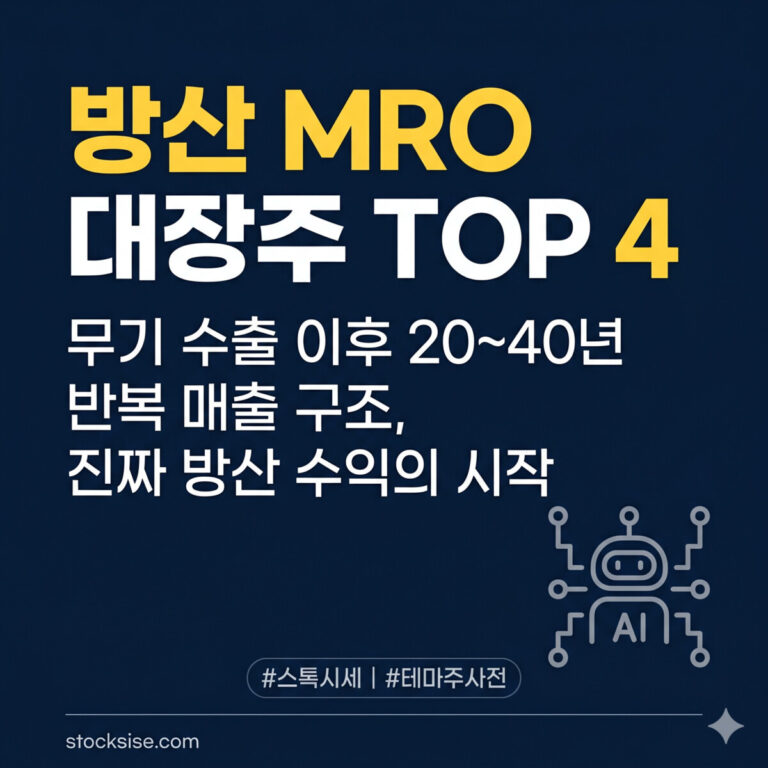 방산 MRO 대장주 TOP 4 테마주 정보와 무기 수출 반복 매출 구조를 소개하는 스톡시세 썸네일 이미지