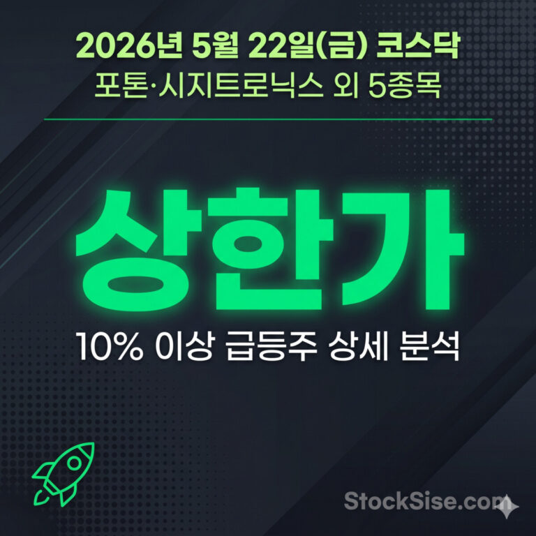 2026년 5월 22일 코스닥 상한가 및 10% 이상 급등주 상세 분석 썸네일