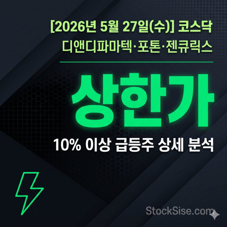 2026년 5월 27일 코스닥 상한가 및 10% 이상 급등주 상세 분석 썸네일