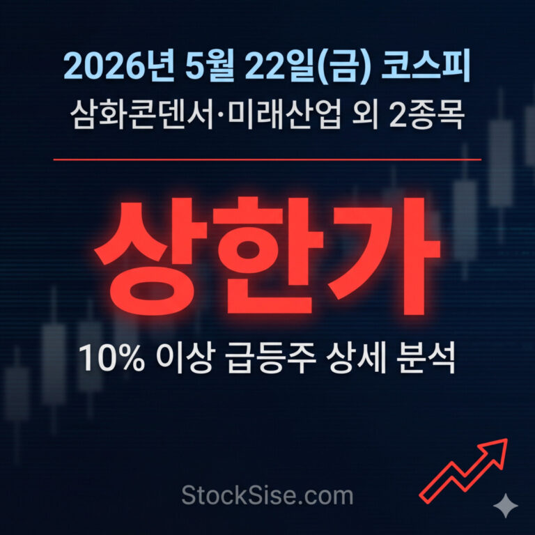 2026년 5월 22일 코스피 삼화콘덴서 상한가 및 급등주 분석 썸네일