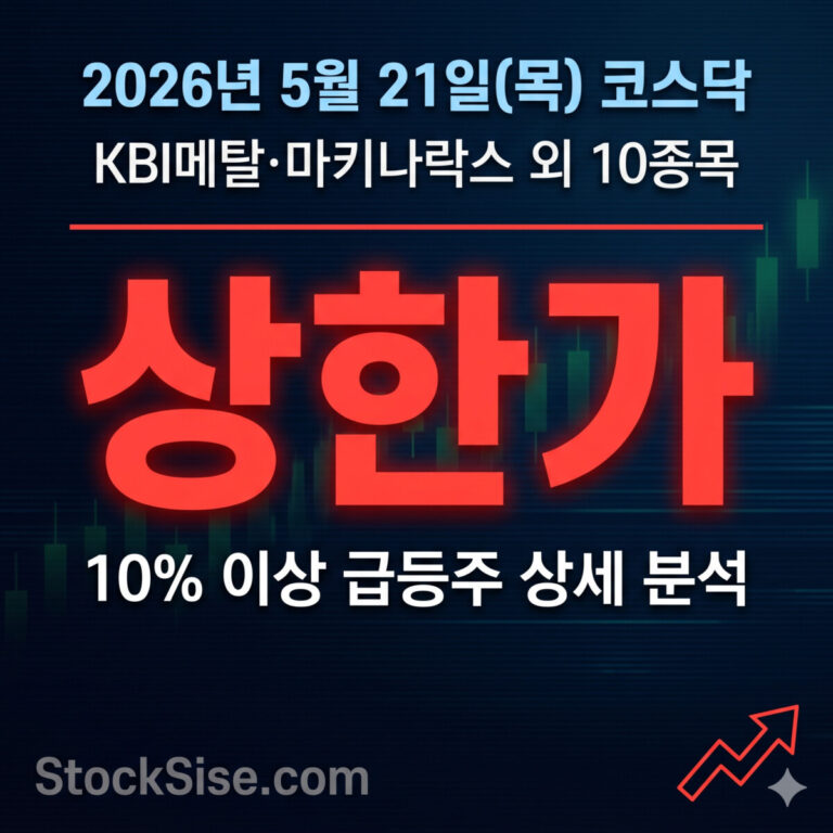 2026년 5월 21일 코스닥 상한가 및 10% 이상 급등주 상세 분석 썸네일