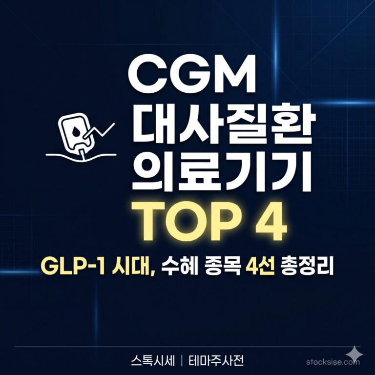 CGM 대사질환 의료기기 및 GLP-1 수혜 종목 TOP 4 추천