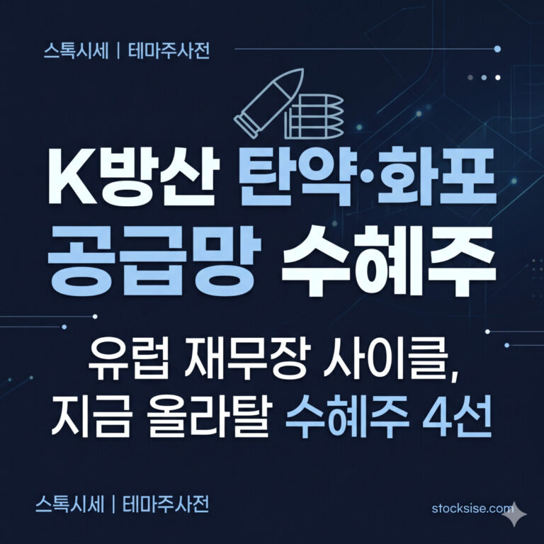 K방산 탄약 수혜주, 화포 공급망 테마주