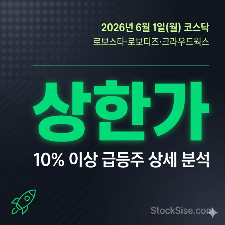2026년 6월 1일 코스닥 로보스타·로보티즈 상한가 급등주 분석 썸네일