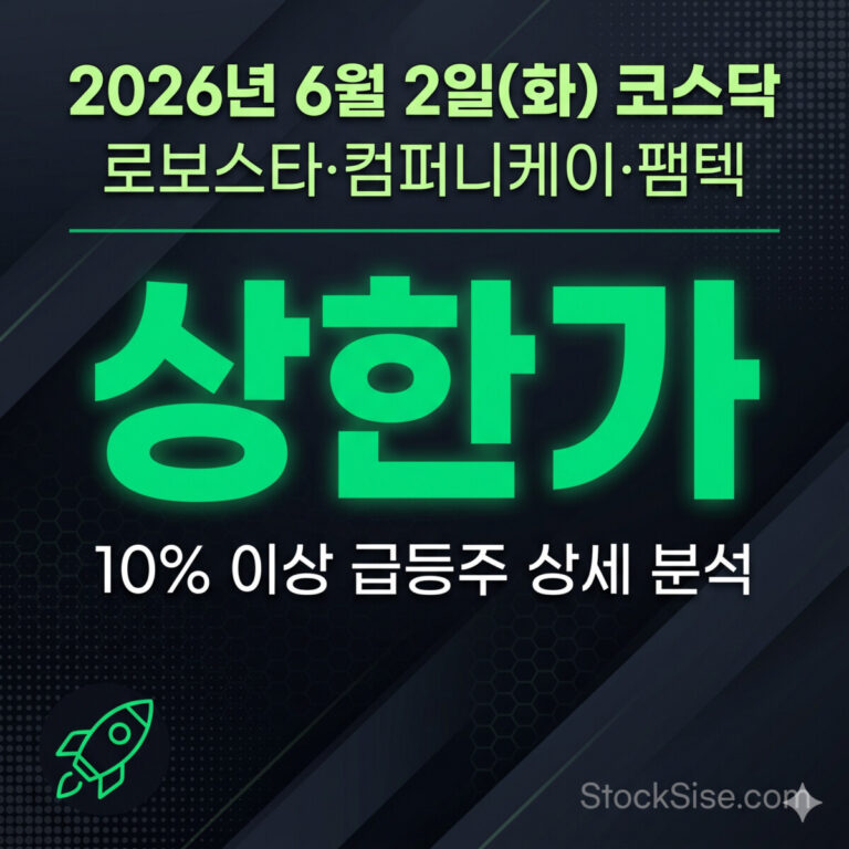 2026년 6월 2일 코스닥 로보스타 등 상한가 급등주 분석 썸네일