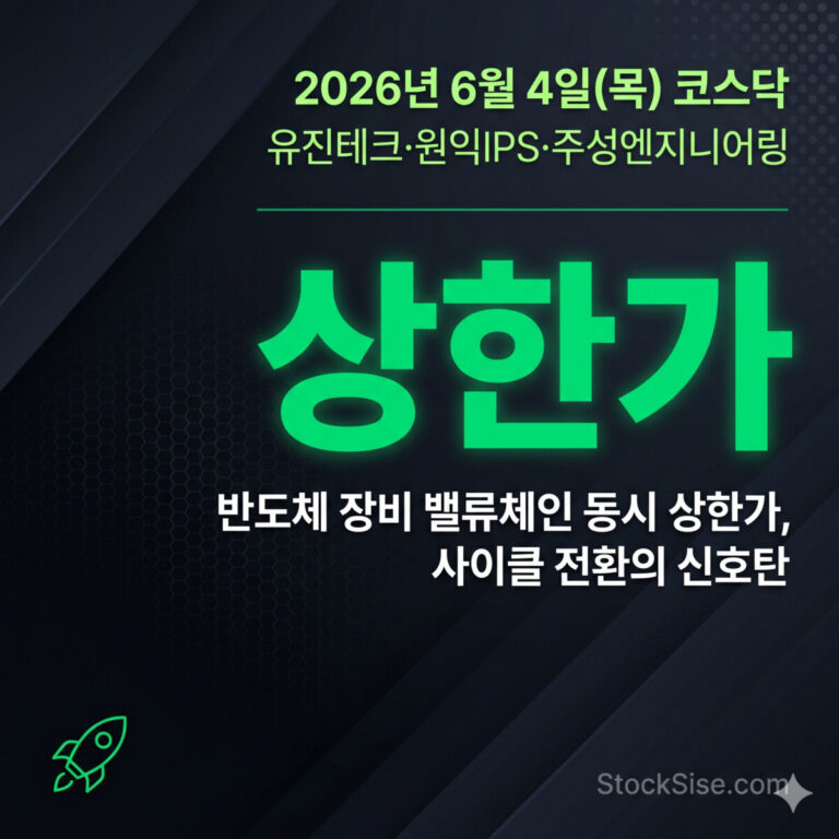 2026년 6월 4일 코스닥 반도체 장비주 유진테크·원익IPS·주성엔지니어링 상한가 분석 썸네일