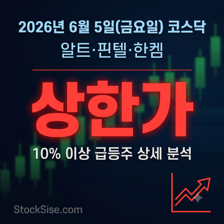 2026년 6월 5일 코스닥 상한가 종목 알트·핀텔·한켐·아이로보틱스의 급등 이유와 AI·로봇·OLED 테마 분석 인포그래픽