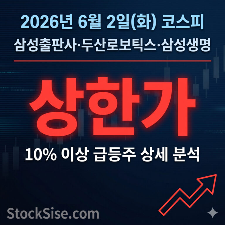 2026년 6월 2일 코스피 상한가 및 삼성출판사 두산로보틱스 삼성생명 급등주 분석 썸네일