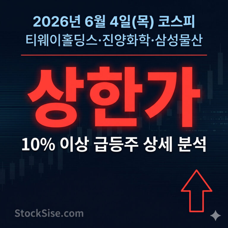 2026년 6월 4일 코스피 상한가 및 10% 이상 급등주 분석 썸네일
