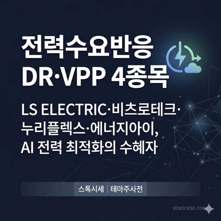 LS ELECTRIC·비츠로테크·누리플렉스·에너지아이를 중심으로 한 2026년 AI 기반 전력수요반응 DR·VPP 플랫폼 대장주 TOP 4 비교 분석 썸네일