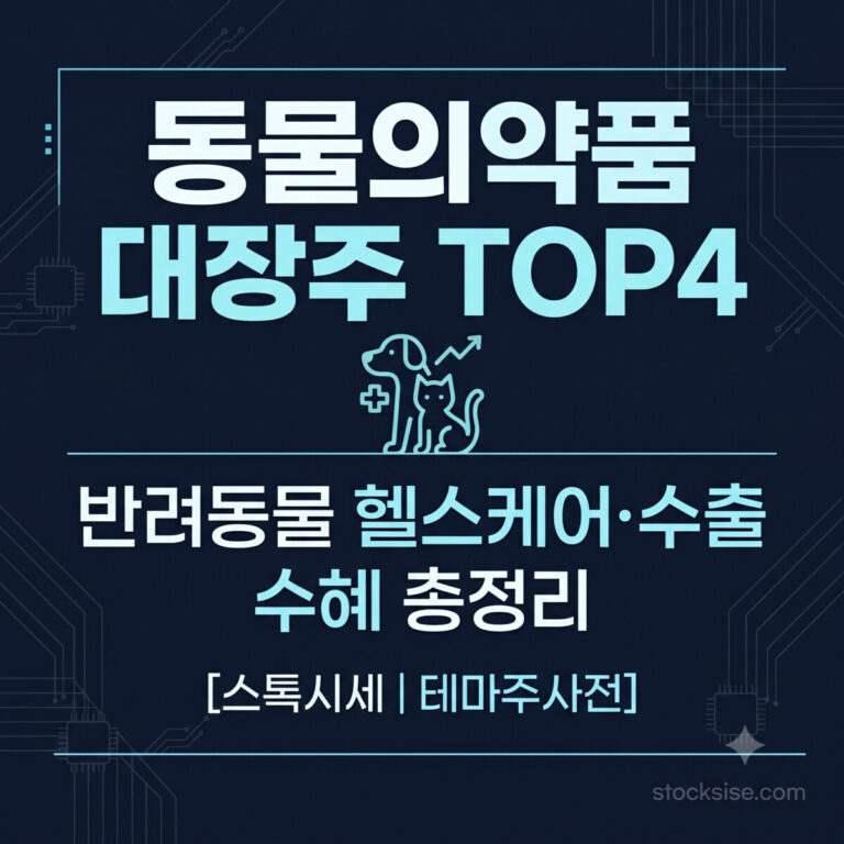 동물의약품 반려동물 헬스케어 대장주 TOP4 — 이글벳, 씨티씨바이오, 우진비앤지, 중앙백신의 수혜 구조와 EU-GMP 수출 전략, 방역 백신 수요를 스톡시세 리서치팀이 분석한 테마주사전 인포그래픽