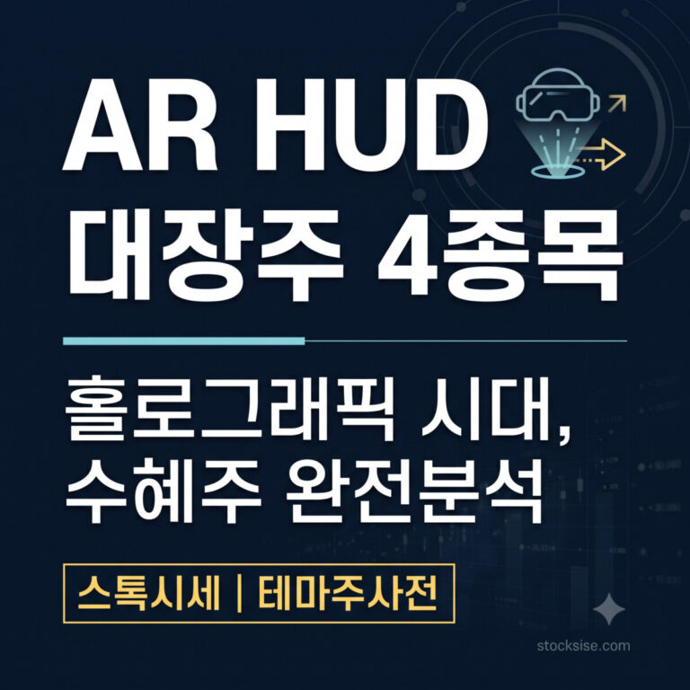 2026 차세대 AR HUD 광학 인포테인먼트 수혜주 현대모비스 에스엘 세코닉스 라온텍 완전분석 썸네일