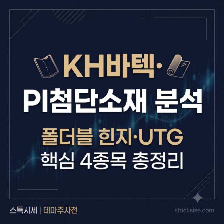 2026년 폴더블·UTG 스마트폰 핵심 부품 대장주 KH바텍, 파인엠텍, 도우인시스, PI첨단소재의 힌지·초박형유리 공급망 분석 썸네일