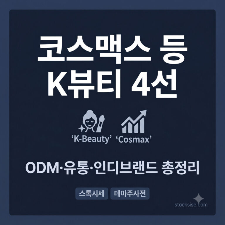 코스맥스, 한국콜마, 실리콘투, 에이피알 등 K-뷰티 ODM·유통·인디브랜드 대장주를 한눈에 정리한 2026 테마주 썸네일 이미지