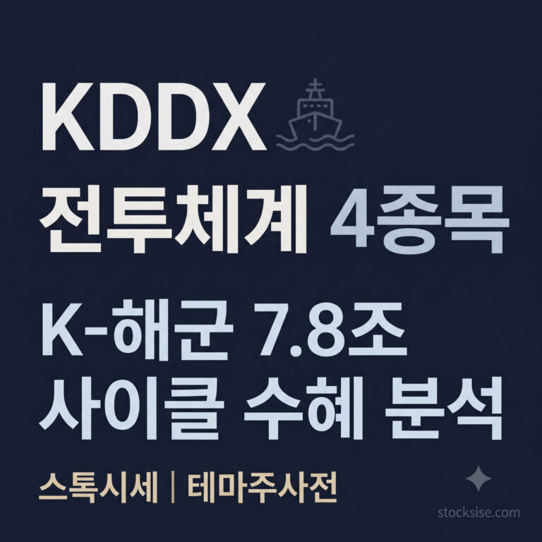 2026 K-해군 KDDX 한국형 구축함 전투체계 수혜주 한화오션 한화시스템 LIG디펜스 STX엔진 완전분석 썸네일