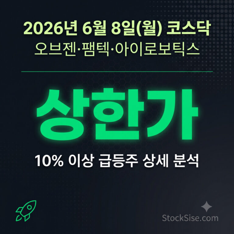 2026년 6월 8일 코스닥 상한가 오브젠·팸텍·아이로보틱스 등 7종목 AI 정책 로봇 테마 급등 분석 총정리 스톡시세