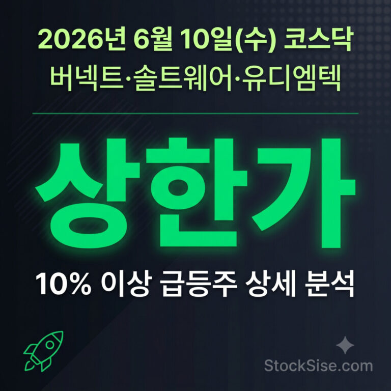 2026년 6월 10일 코스닥 상한가 종목 버넥트·솔트웨어·유디엠텍·CSA코스믹·화신정공·서산의 급등 이유와 AI·XR·스마트팩토리 테마 분석 썸네일