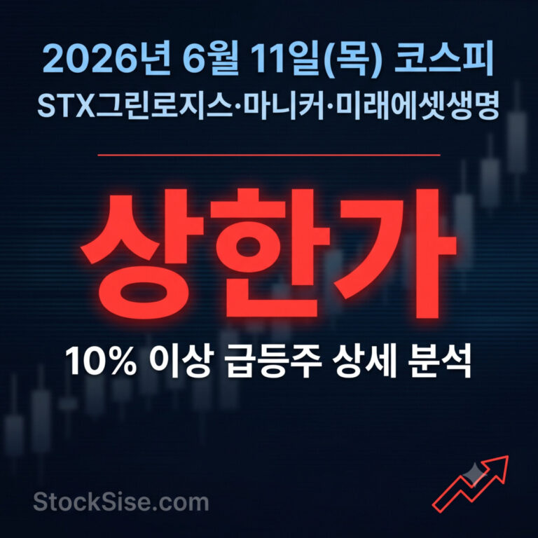 2026년 6월 11일 코스피 상한가 종목 STX그린로지스·마니커·미래에셋생명 급등 이유와 반도체 소재·리츠 섹터 순환매 흐름을 정리한 스톡시세 분석 썸네일