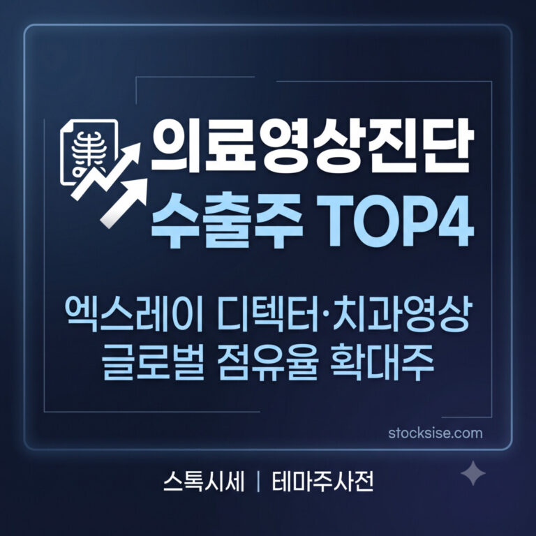 디알텍 레이언스 메디아나 바텍 의료영상진단기기 엑스레이 디텍터 수출 대장주 비교 인포그래픽