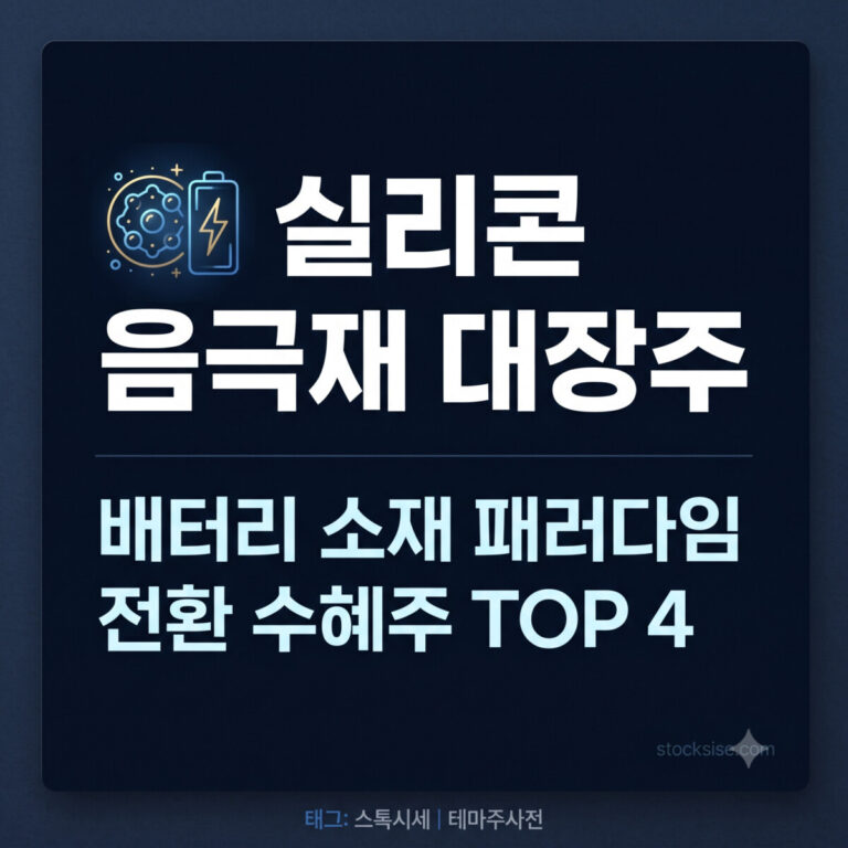 2026년 실리콘 음극재 배터리 소재 대장주 TOP 4 — 대주전자재료, 한솔케미칼 중심의 차세대 배터리 소재 테마 수혜 구조와 투자 포인트를 분석한 스톡시세 테마주사전 썸네일