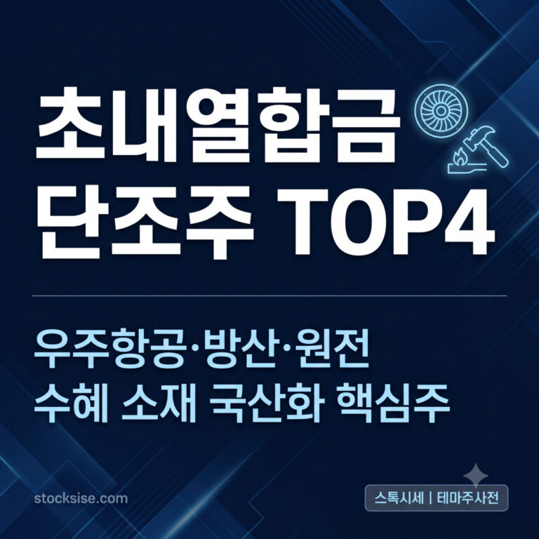 태웅 세아베스틸지주 한국주강 현대비앤지스틸 초내열특수합금 단조소재 대장주 비교 인포그래픽
