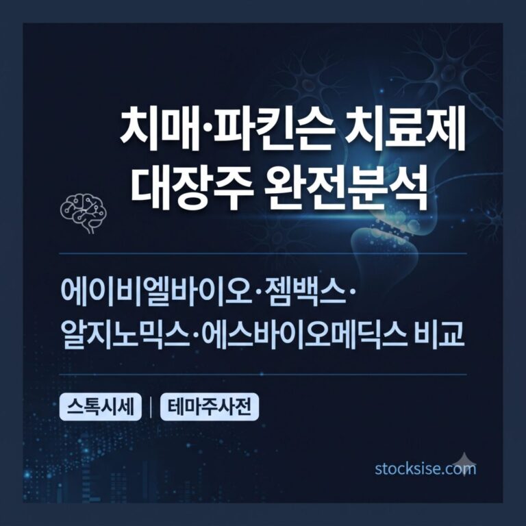 치매·파킨슨 등 퇴행성 뇌질환 치료제 테마의 대장주인 에이비엘바이오, 젬백스, 알지노믹스, 에스바이오메딕스의 사업 구조와 투자 포인트를 정리한 썸네일 이미지