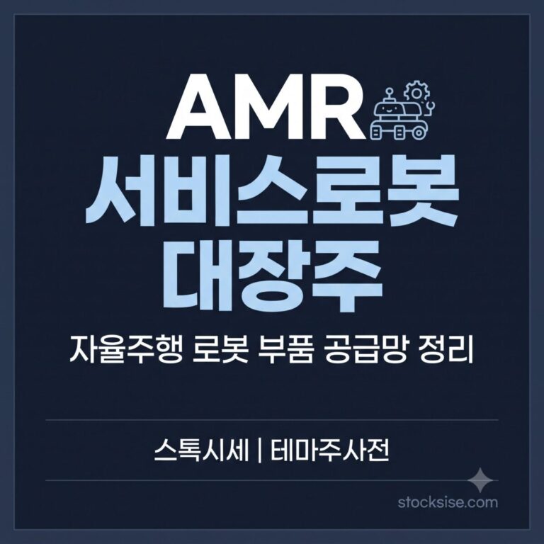 AI 자율주행 로봇(AMR)과 서비스로봇 테마의 대장주 클로봇, 유진로봇, 티로보틱스, 유일로보틱스를 비교 정리한 스톡시세 테마주사전 썸네일.