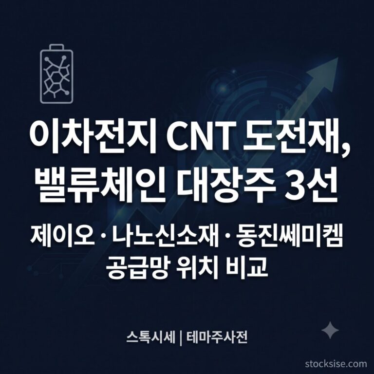 이차전지 CNT 탄소나노튜브 도전재 테마 대장주 제이오, 나노신소재, 동진쎄미켐 밸류체인 비교 이미지