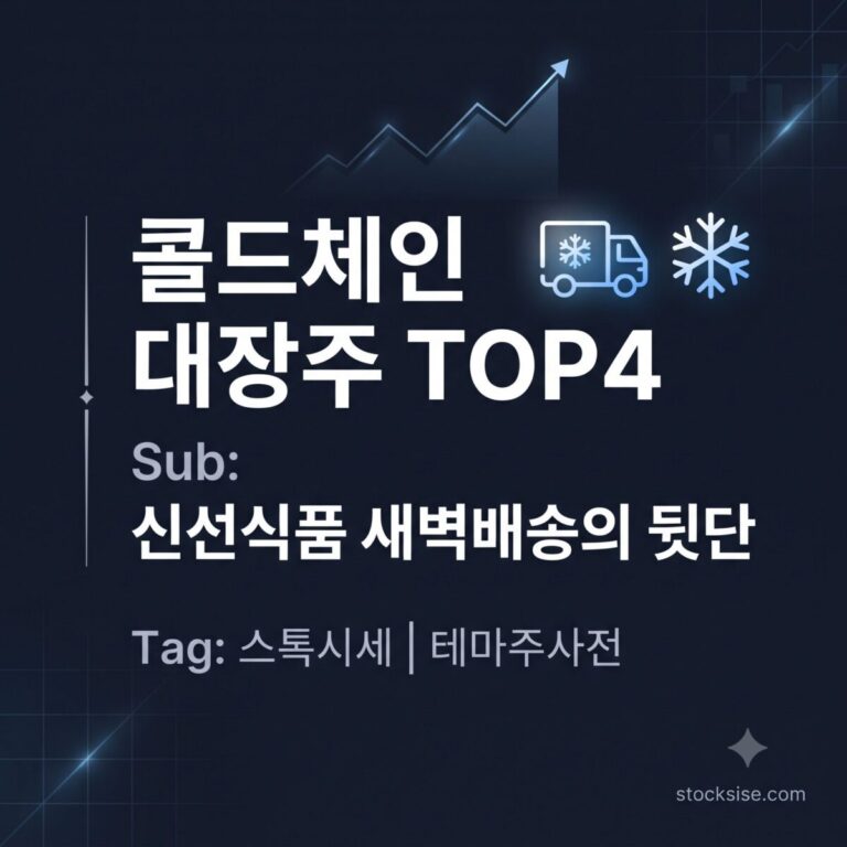 저온물류·콜드체인 인프라 테마의 대장주인 CJ대한통운, 오텍, 동아쏘시오홀딩스, 태경비케이의 밸류체인 포지셔닝을 정리한 이미지