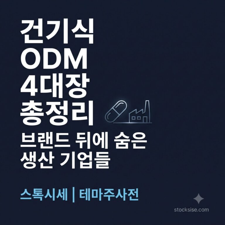 콜마비앤에이치, 서흥, 노바렉스, 코스맥스엔비티 등 건강기능식품 ODM 대장주의 밸류체인 구조를 정리한 스톡시세 테마주사전 썸네일