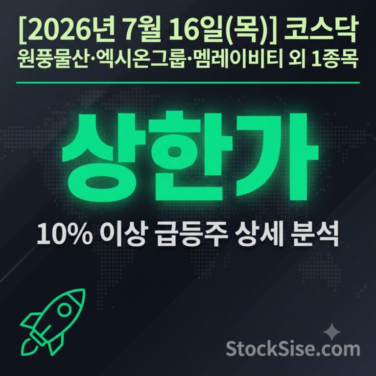 2026년 7월 16일 코스닥 상한가 종목인 원풍물산, 엑시온그룹, 멤레이비티와 MASGA 조선 테마를 정리한 스톡시세 코스닥 급등주 분석 썸네일 이미지