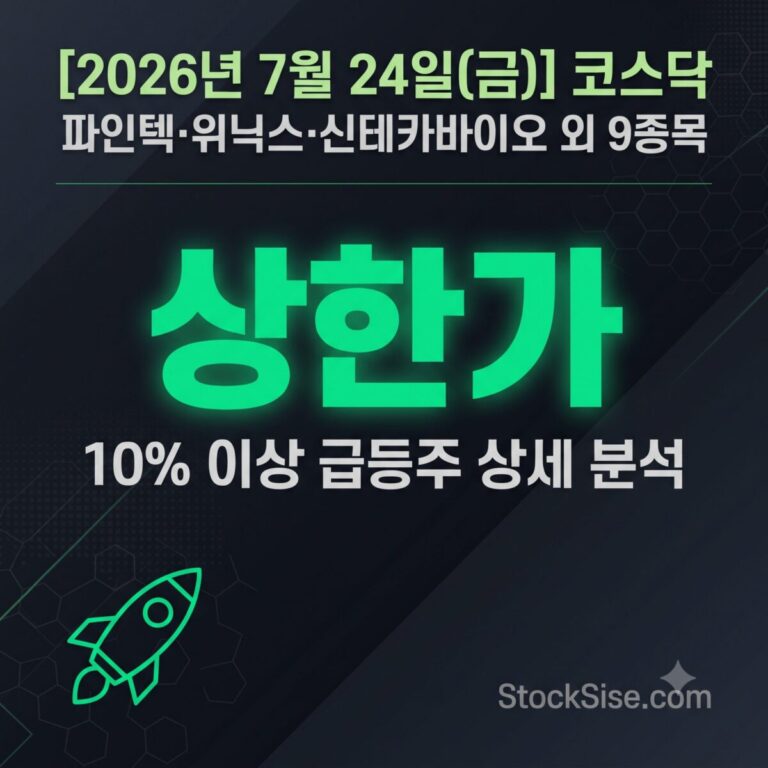 2026년 7월 24일 코스닥 상한가 종목인 파인텍, 위닉스, 신테카바이오와 폭염·조선기자재 테마를 정리한 스톡시세 코스닥 급등주 분석 썸네일 이미지