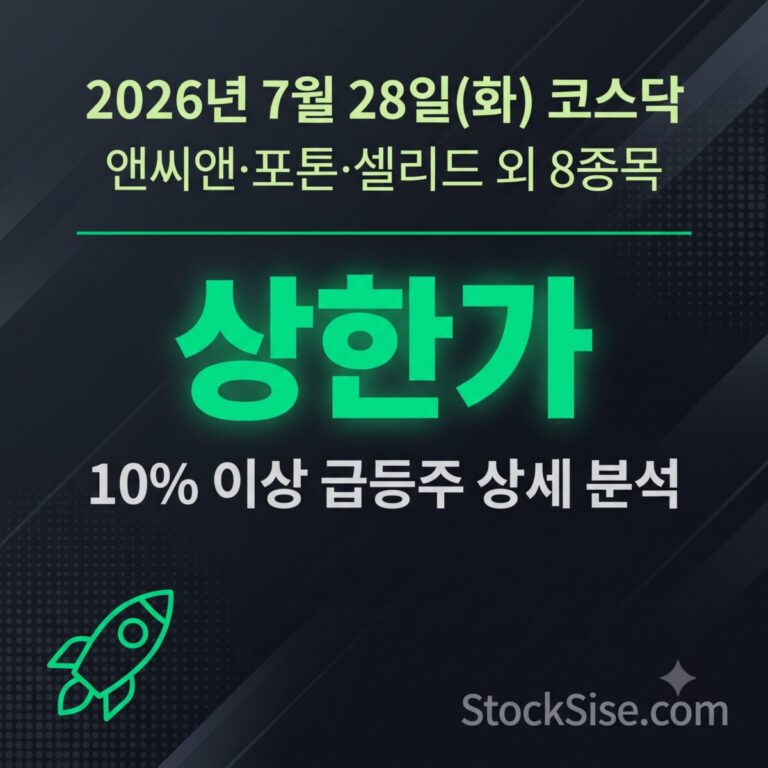 2026년 7월 28일 코스닥 상한가 종목 앤씨앤·포톤·셀리드와 로봇·AI 테마 급등주 흐름을 정리한 스톡시세 썸네일 이미지