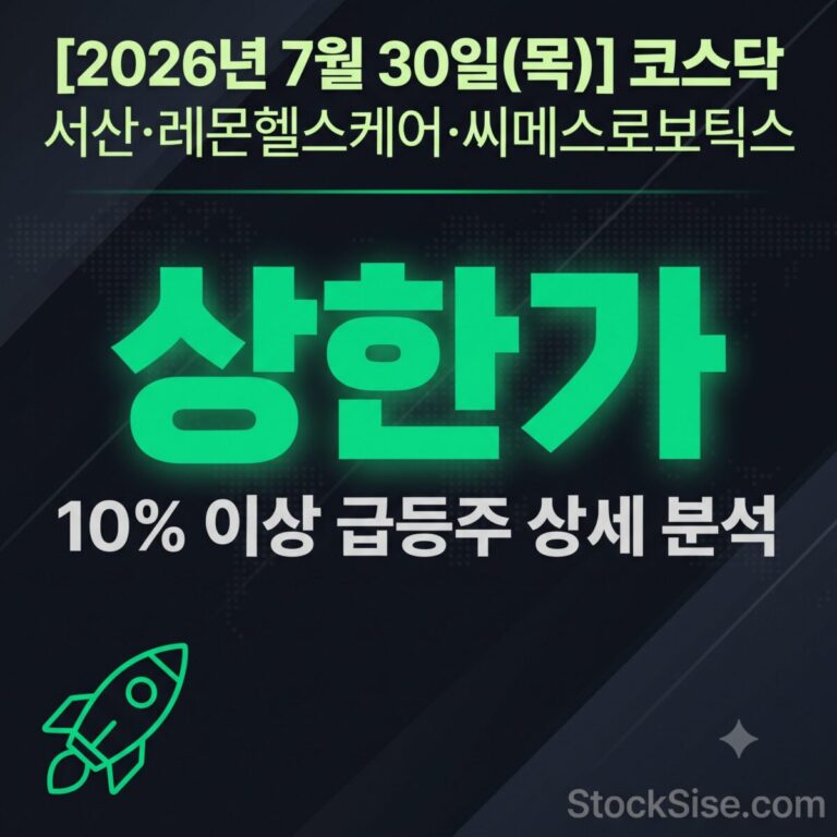 2026년 7월 30일 코스닥 상한가 종목 케이엠제약·서산·야스·씨메스로보틱스·레몬헬스케어와 코스닥 시총 요건 강화 테마를 담은 스톡시세 대표 이미지