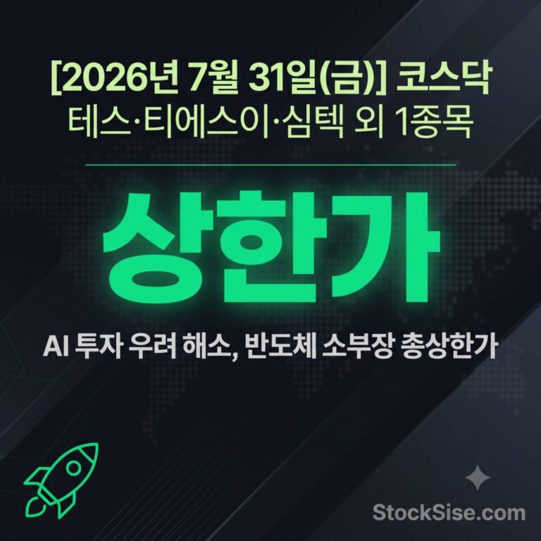 2026년 7월 31일 코스닥 시장에서 테스, 티에스이, 심텍 등 반도체 소부장 14개 종목이 동반 상한가를 기록한 급등장을 나타낸 썸네일 이미지